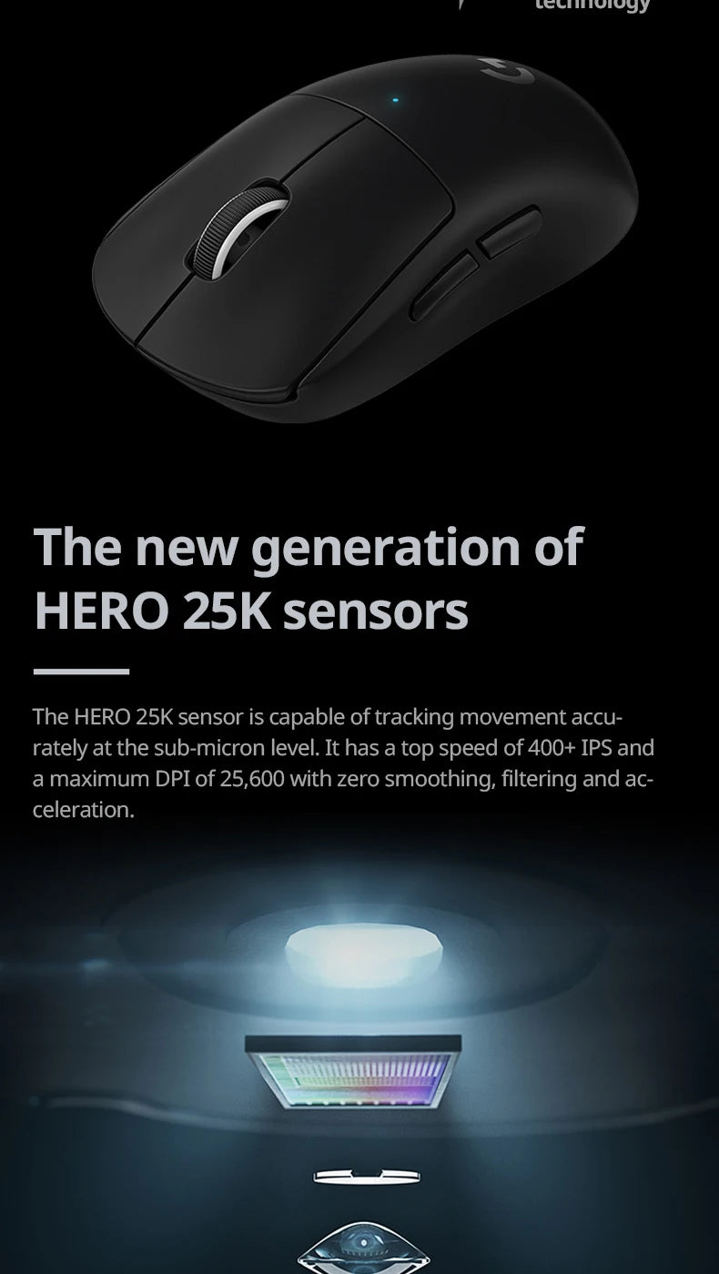 Logitech Gpro Superlight 25600 DPI Wireless Mouse, HERO 25K sensor, Tri-Mode Connection 2.4GHz/Wired/Bluetooth PC Gaming Mouse