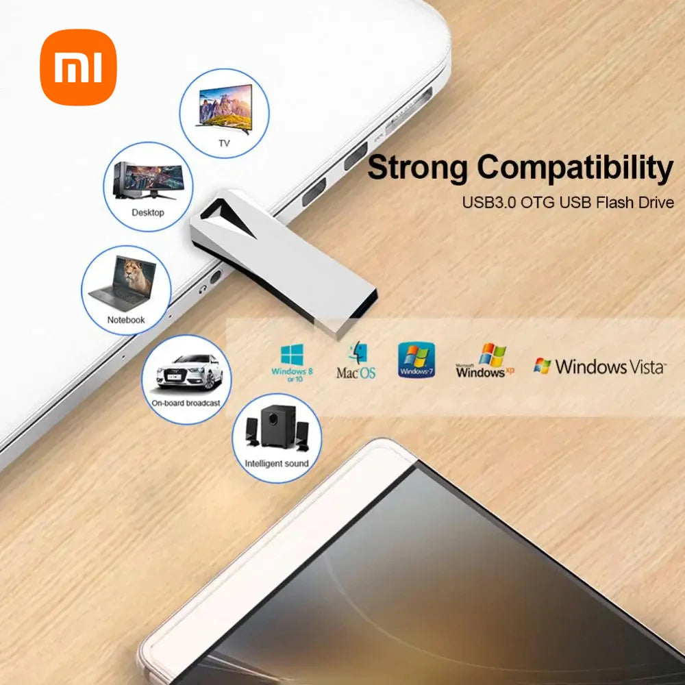 Xiaomi 2TB Original USB 3.0 Pen Drive USB Memory Stick 1TB Metal High Speed Type C Pendrive USB Flash Drives 512GB For Notebook