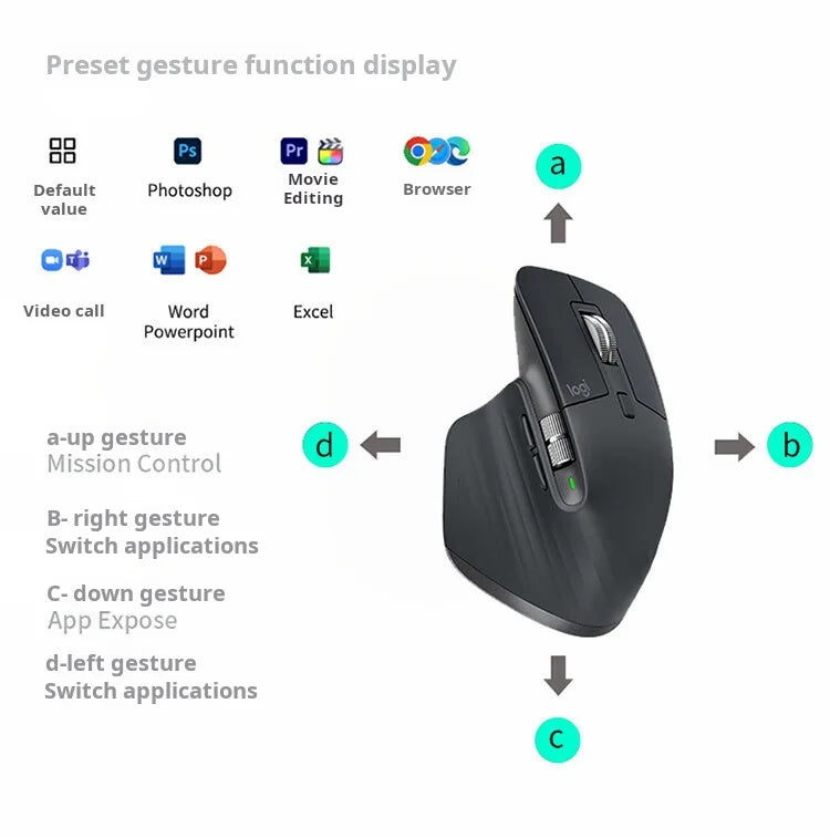 Logitech MX Master 3S Wireless Bluetooth Mouse Business Office Softtone Mouse Ergonomic Business Office Mouse