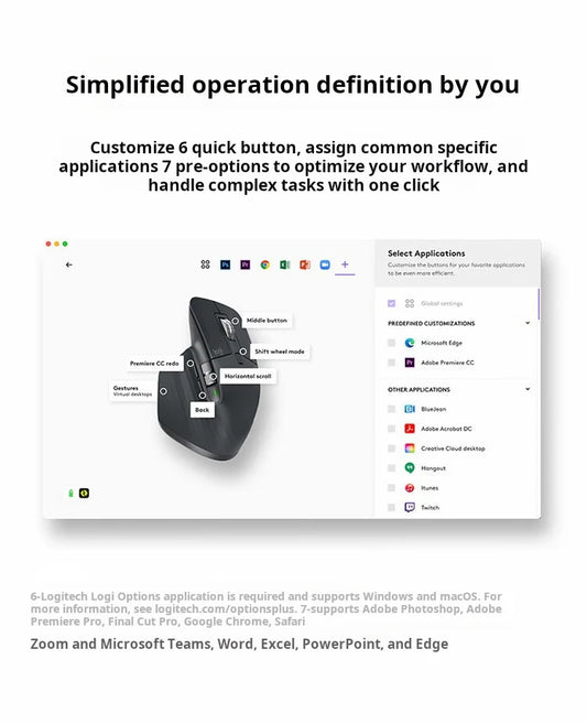 Logitech MX Master 3S Wireless Bluetooth Mouse Business Office Softtone Mouse Ergonomic Business Office Mouse