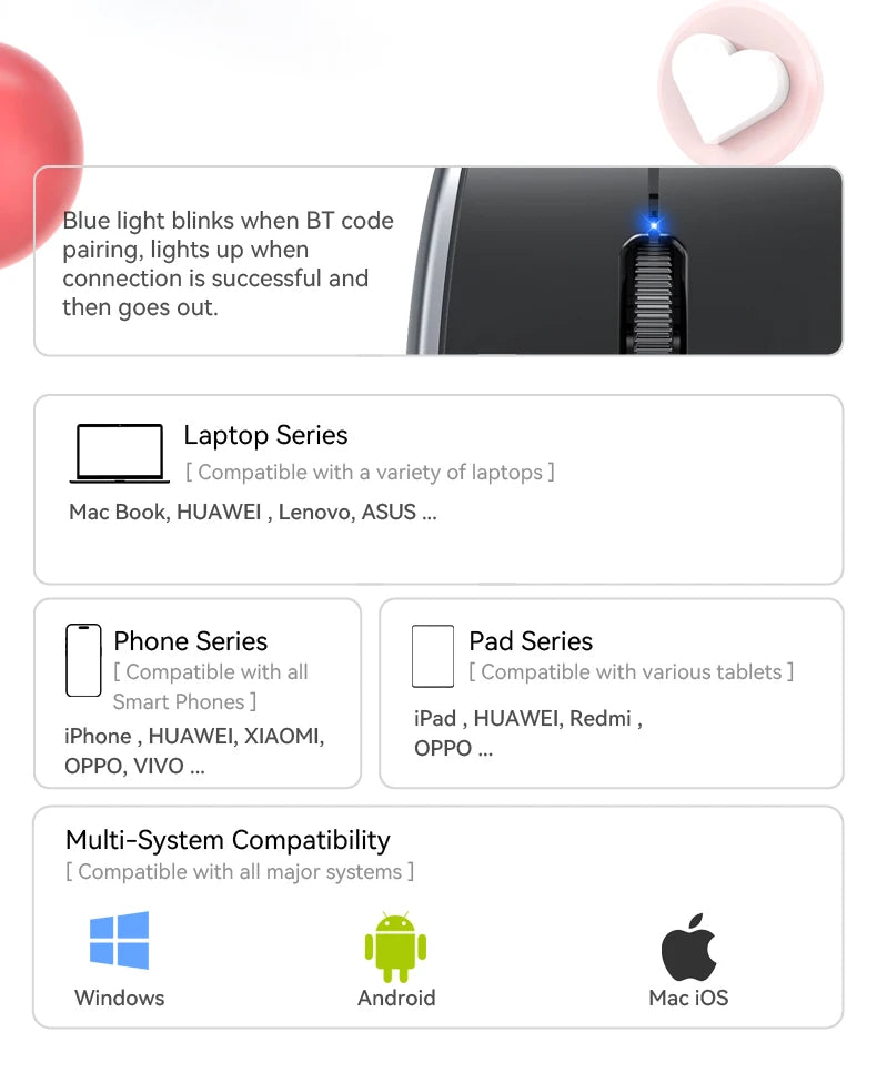 Portable Bluetooth 5.1 Wireless Mini Mouse Rechargeable TF Card Reader Silent Adjustable DPI Mouse for Phone Tablet Notebook