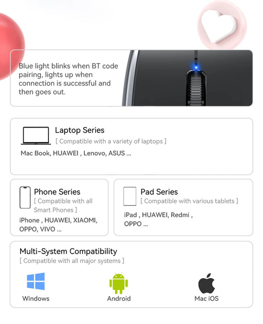 Portable Bluetooth 5.1 Wireless Mini Mouse Rechargeable TF Card Reader Silent Adjustable DPI Mouse for Phone Tablet Notebook