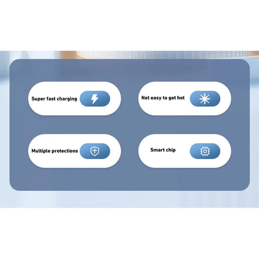 120W EU Plug Charger Ultra Fast Charger QC 5.0 Type-C Cable 67W 55W 33W Rapid Charging Adapter For iPhone Huawei 2025