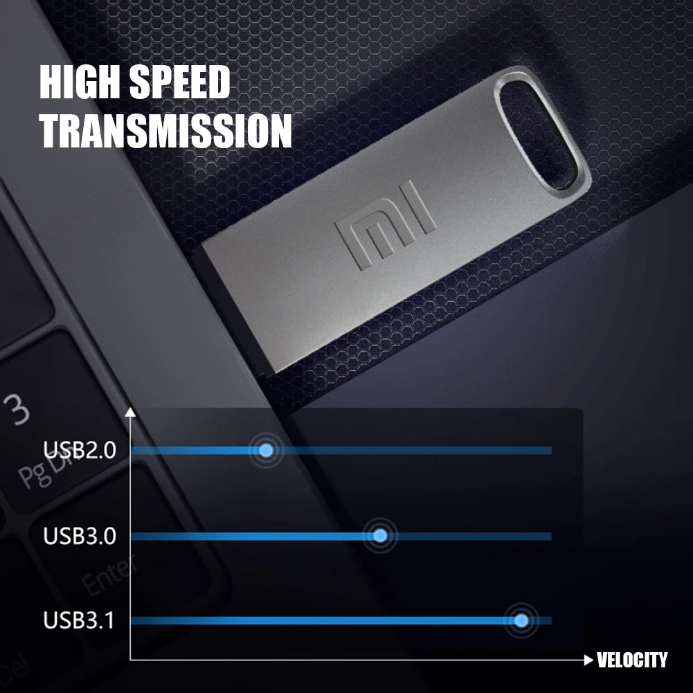 Original Xiaomi Pen Drive 2 TB USB 3.0 Flash Metal Drive 1TB Large Capacity High Speed Transmission Storage Waterproof Storage