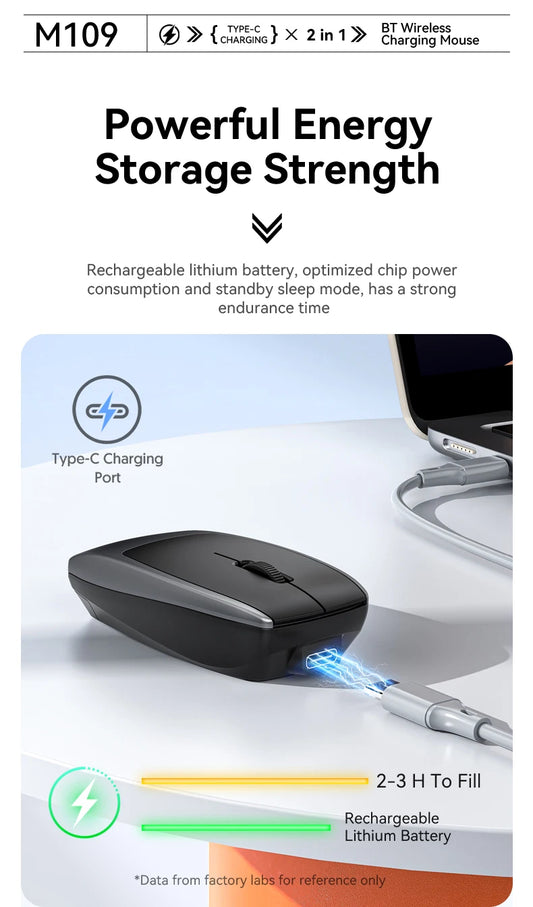 Portable Bluetooth 5.1 Wireless Mini Mouse Rechargeable TF Card Reader Silent Adjustable DPI Mouse for Phone Tablet Notebook