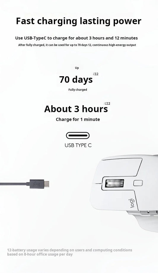 Logitech MX Master 3S Wireless Bluetooth Mouse Business Office Softtone Mouse Ergonomic Business Office Mouse