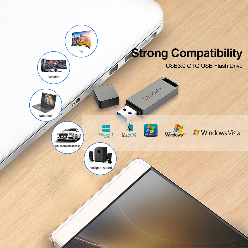 Lenovo Metal 64TB U Disk Flash Drive USB 3.0 High Speed File Transfer 16TB 8TB Ultra-large Capacity Waterproof Mechanical Style