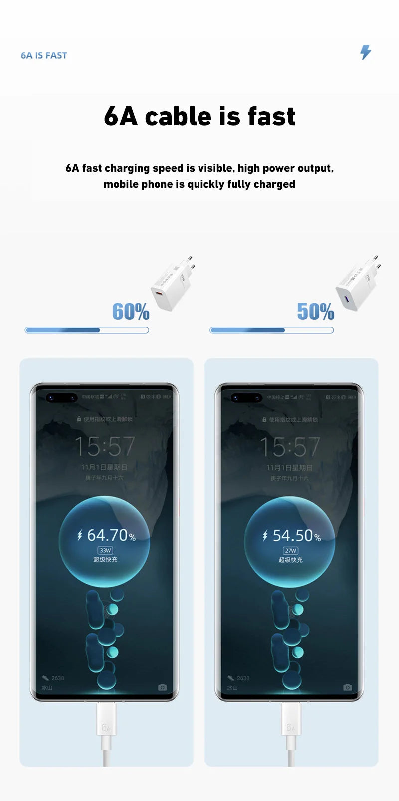 120W EU Plug Charger Ultra Fast Charger QC 5.0 Type-C Cable 67W 55W 33W Rapid Charging Adapter For iPhone Huawei 2025