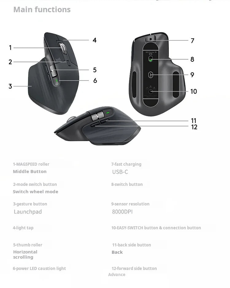 Logitech MX Master 3S Wireless Bluetooth Mouse Business Office Softtone Mouse Ergonomic Business Office Mouse