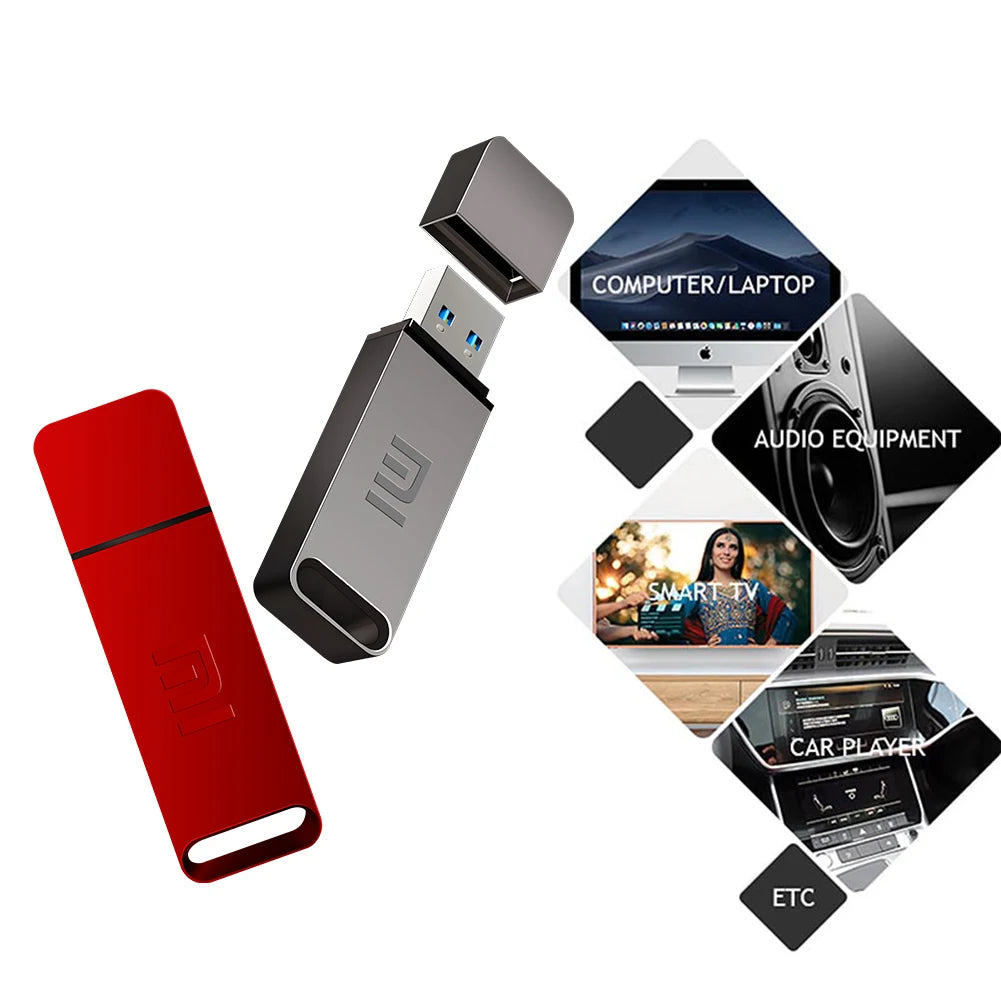 Original Xiaomi Pen Drive 2 TB USB 3.0 Flash Metal Drive 1TB Large Capacity High Speed Transmission Storage Waterproof Storage